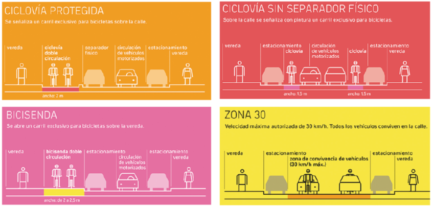 Ley 19.824